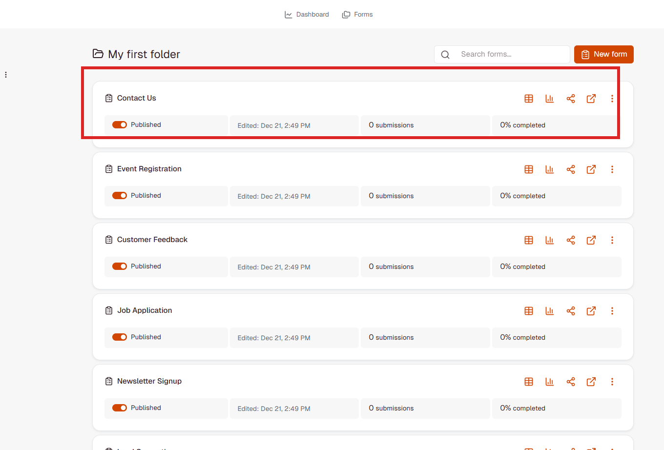 Contact Us template highlighted in the forms list