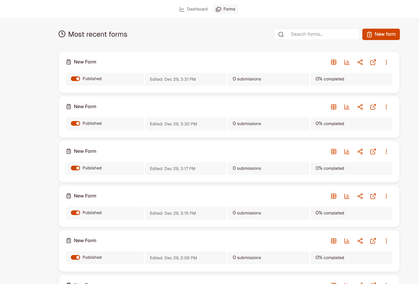 Forms page showing list of forms with status, edit date, submissions, and action buttons