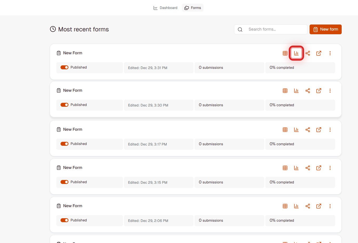 Forms list showing Analytics button (chart icon) highlighted on a form card