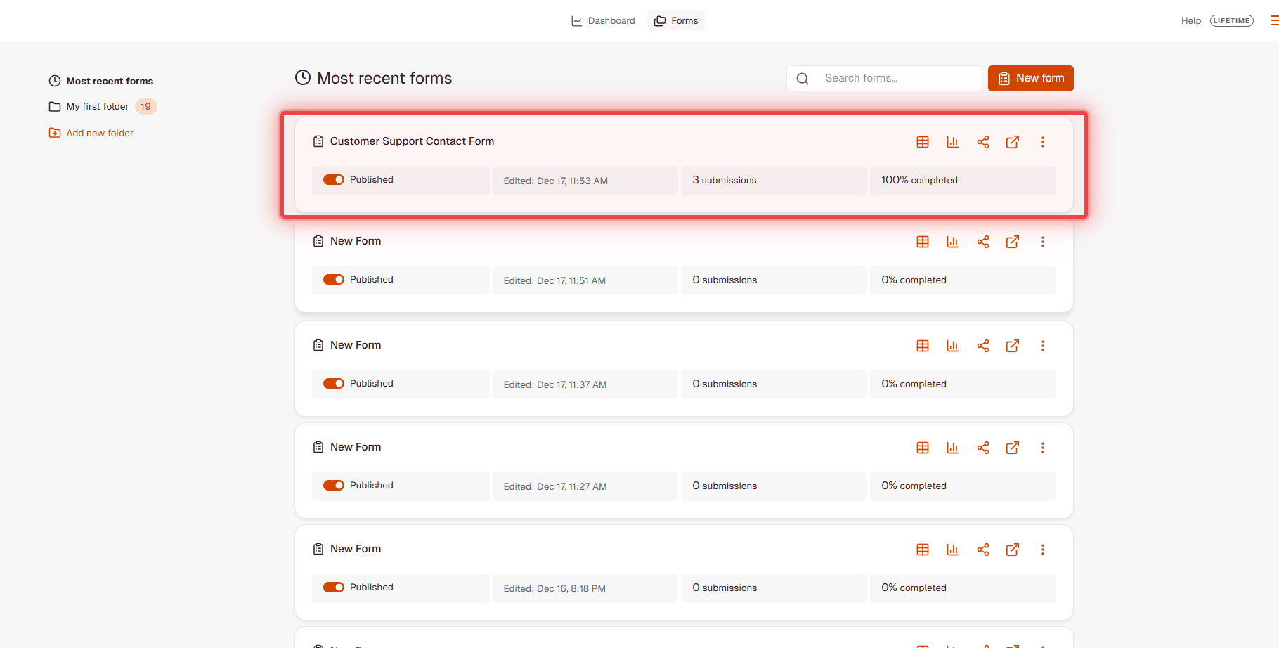 Form card showing submission count