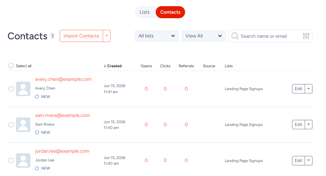 SendFox Contacts list showing status badges and the status filter