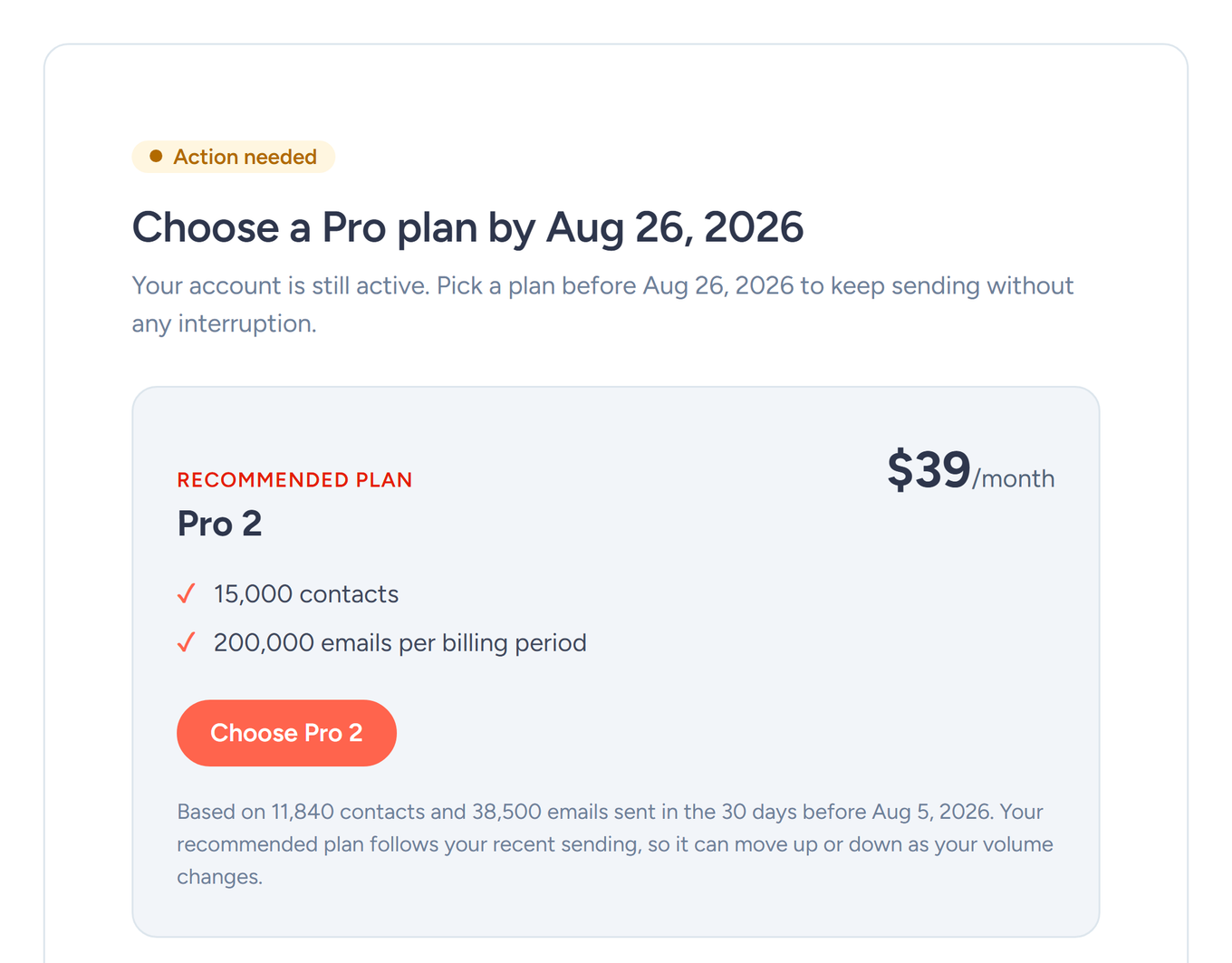 SendFox Account status page in the Action needed state, with a recommended Pro 2 plan to choose before the deadline