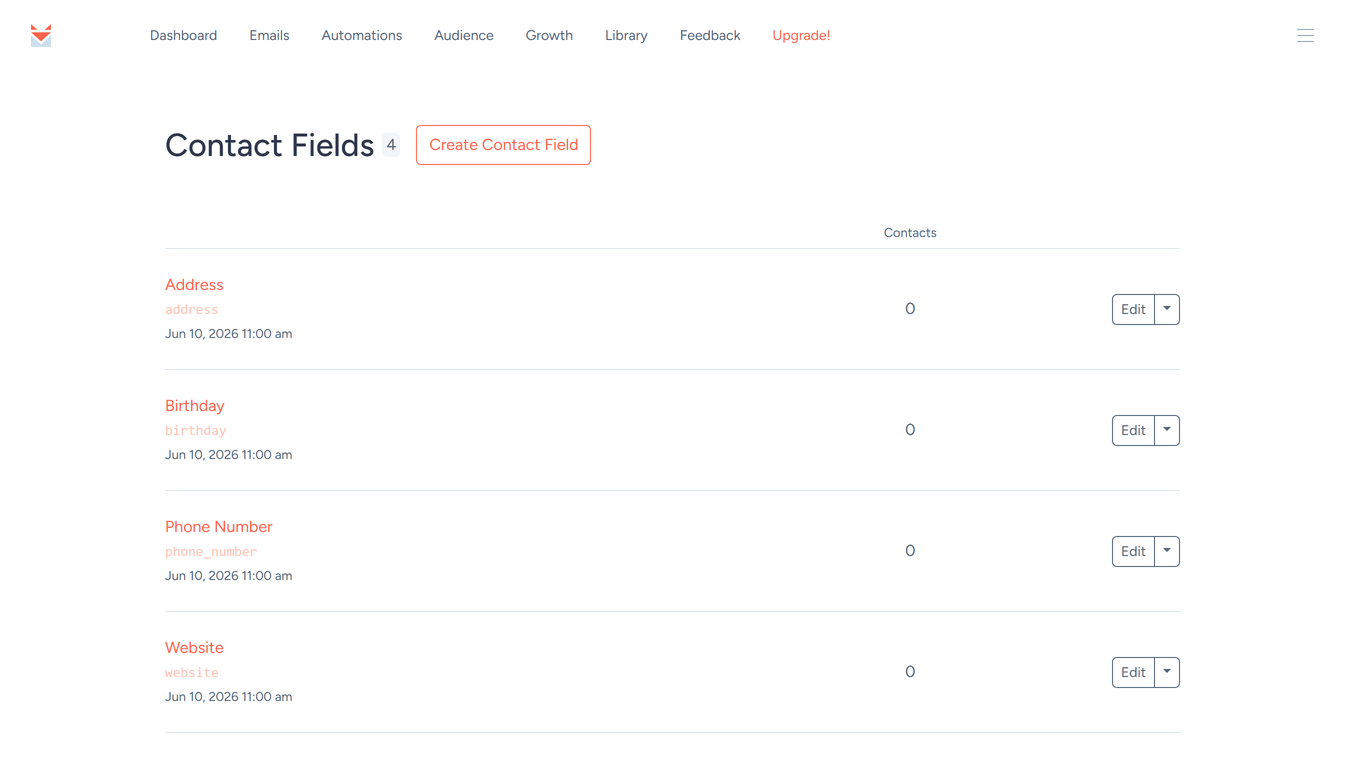 SendFox Contact Fields page with the Create Contact Field button and a list of fields