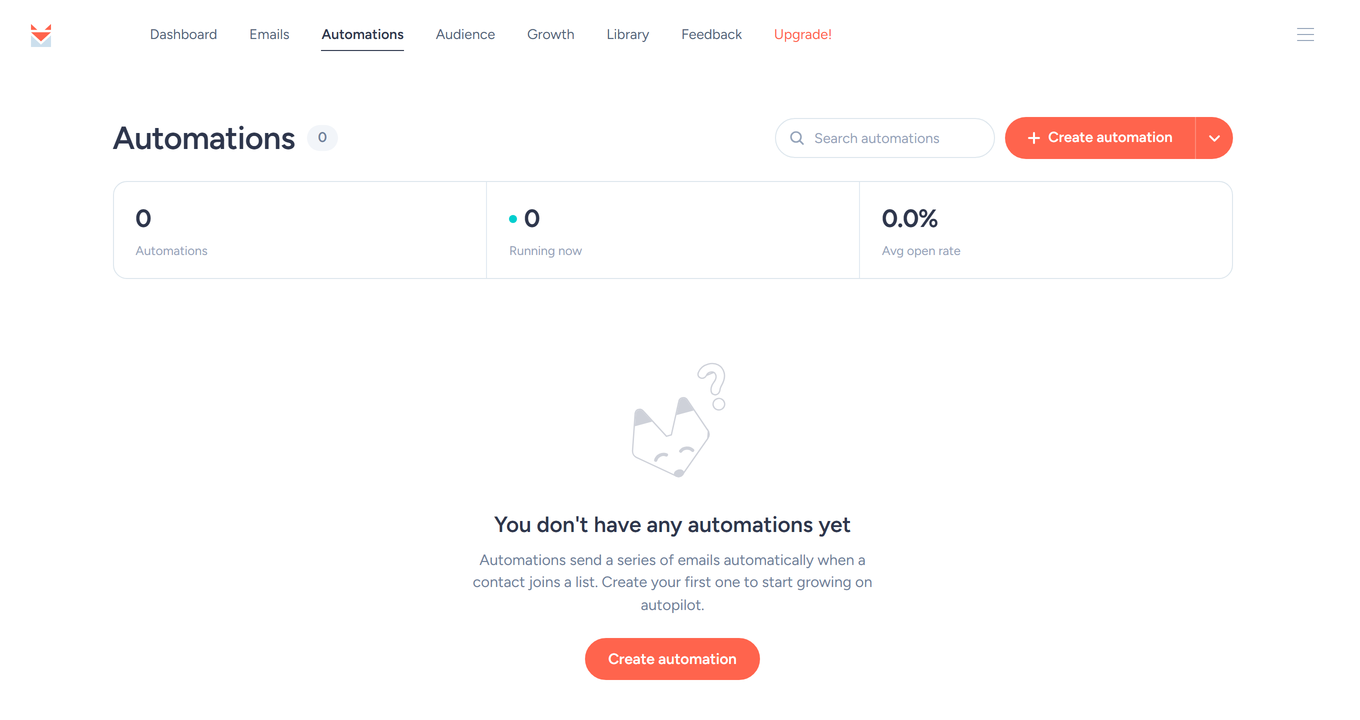 Automations page on the Free plan showing an enabled Create automation button