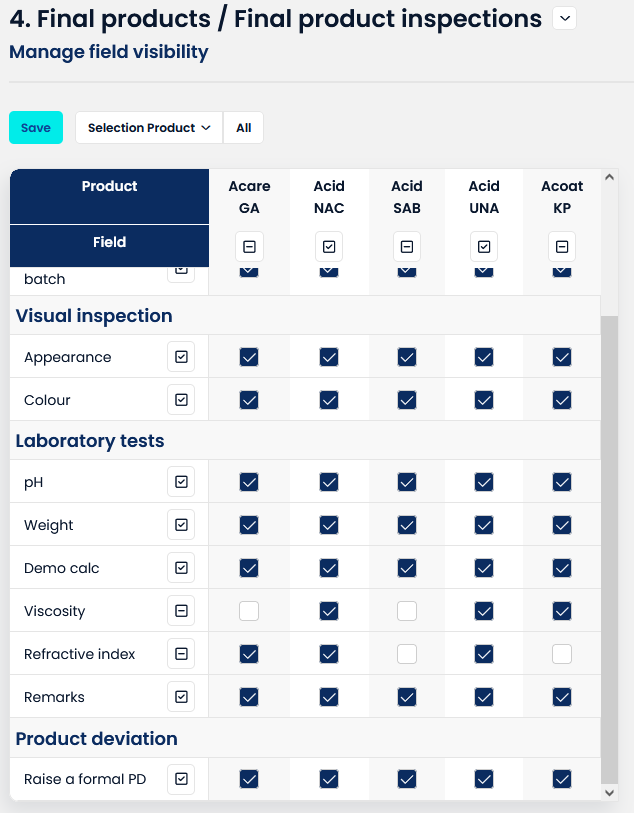 Field visibility AlisQI Help Center