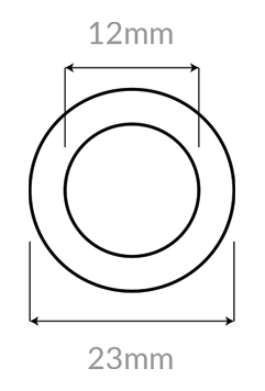 Grommet eyelet dimensions