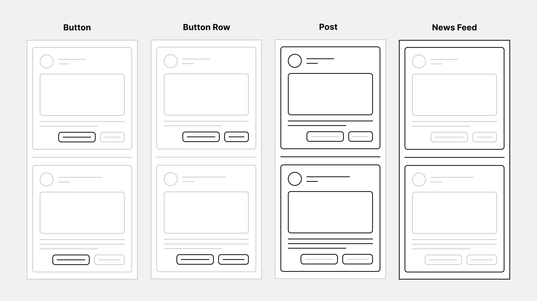 auto layout figma