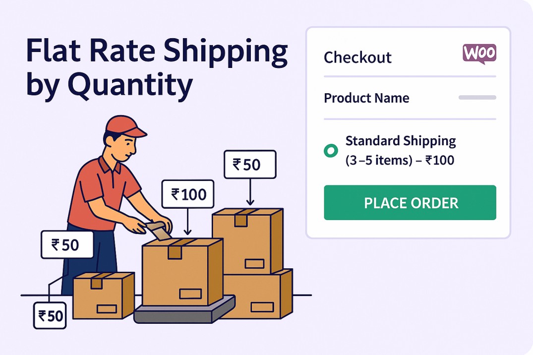 Quantity shipping overview