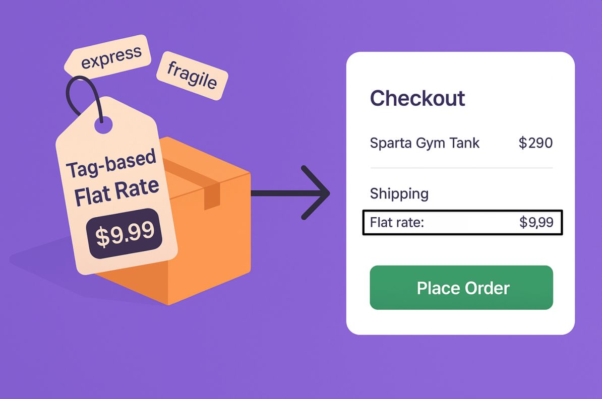 Tag based shipping method banner