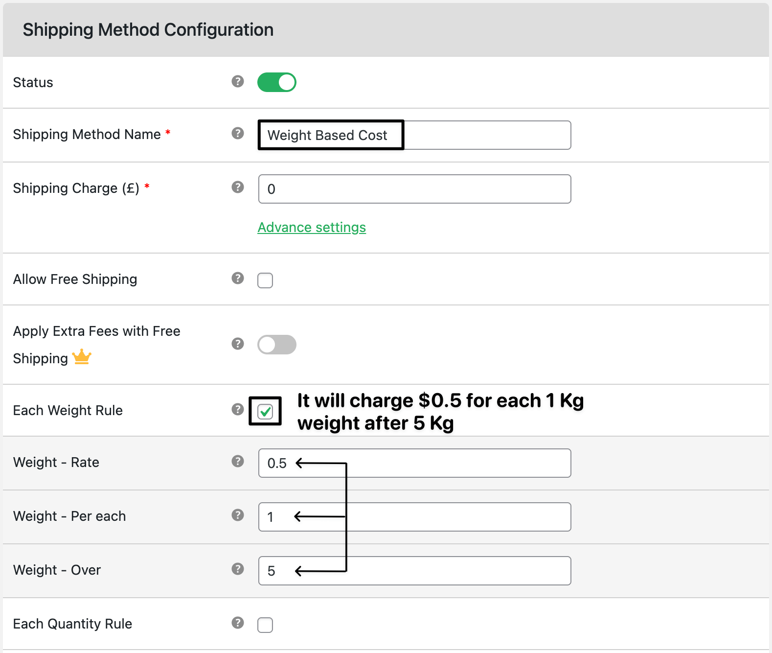 Weight based flat rate shipping method