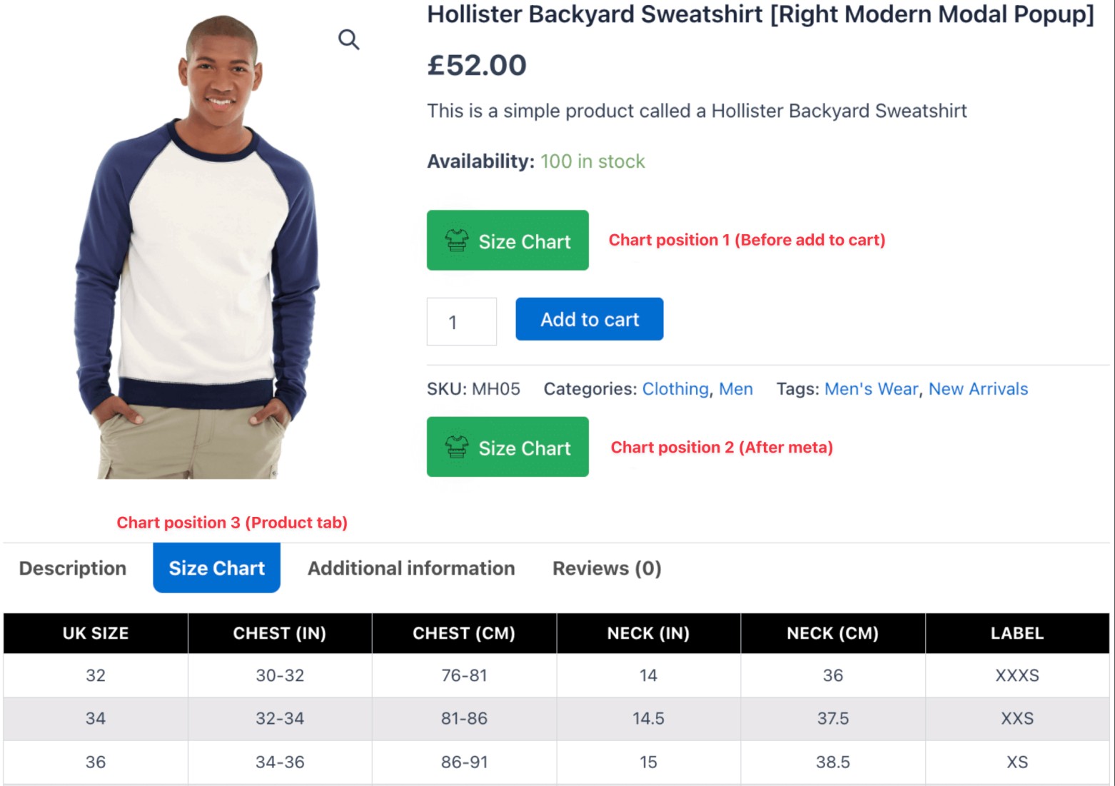 Chart with multi positions