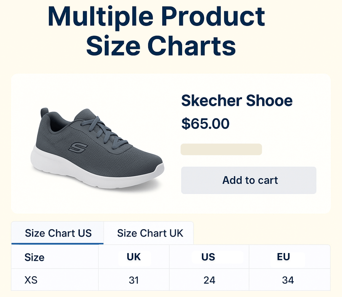 multi size chart tabs