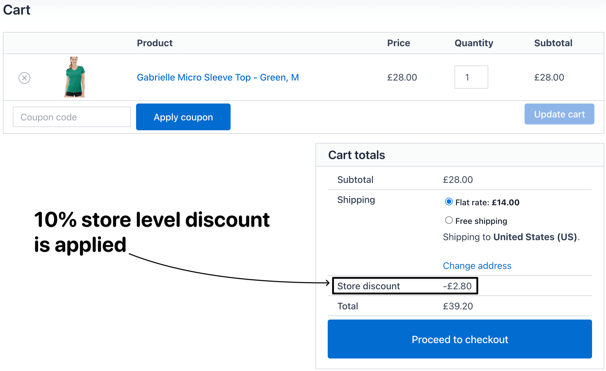 Store level checkout discount