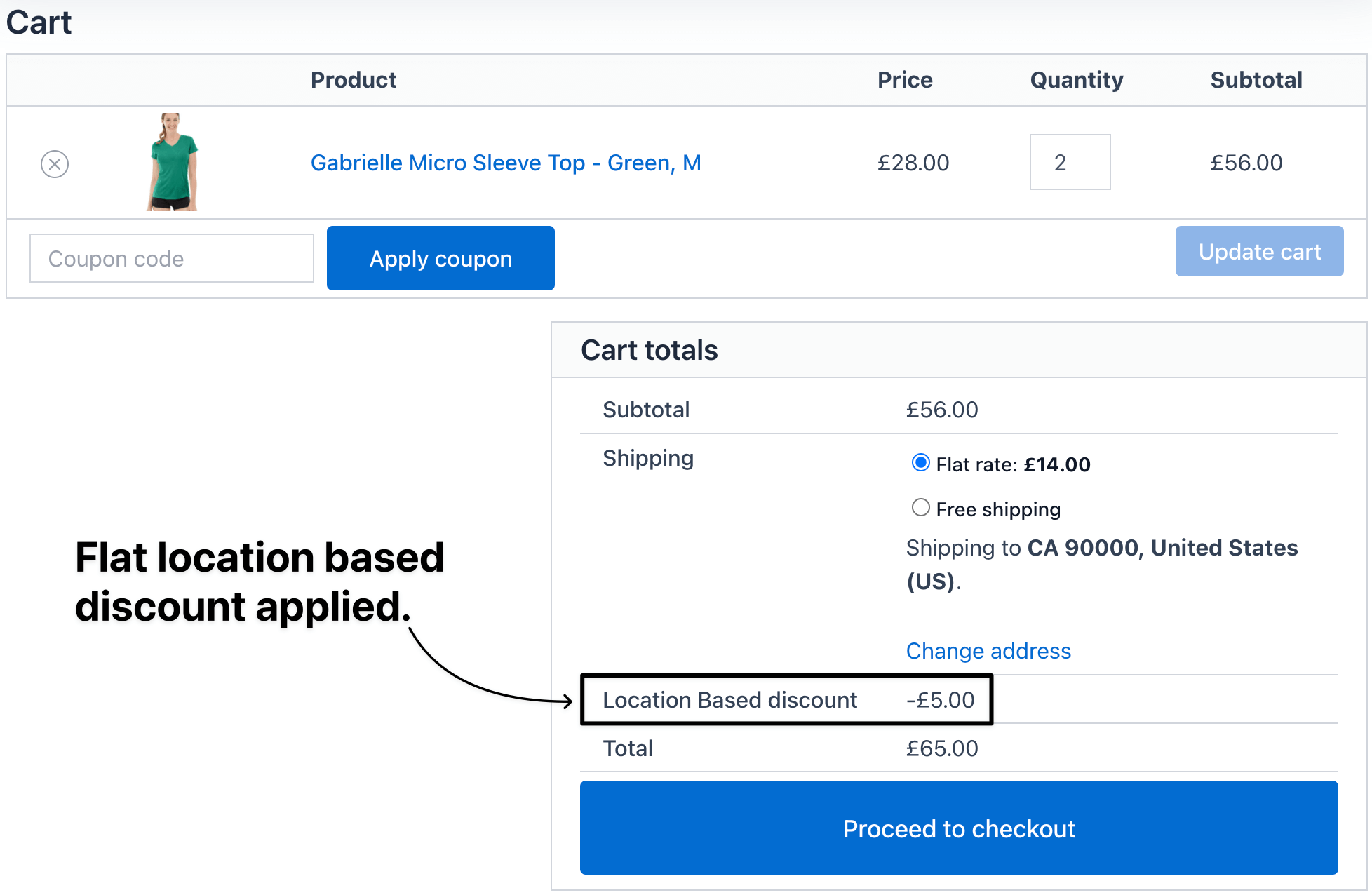 Location based discount applied