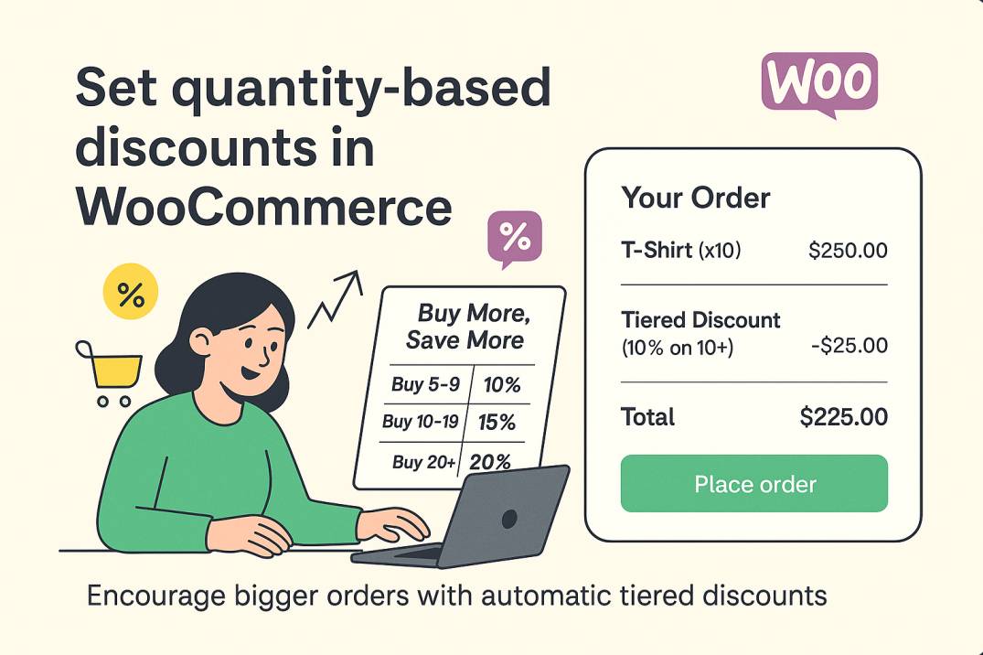 Quantity range discount