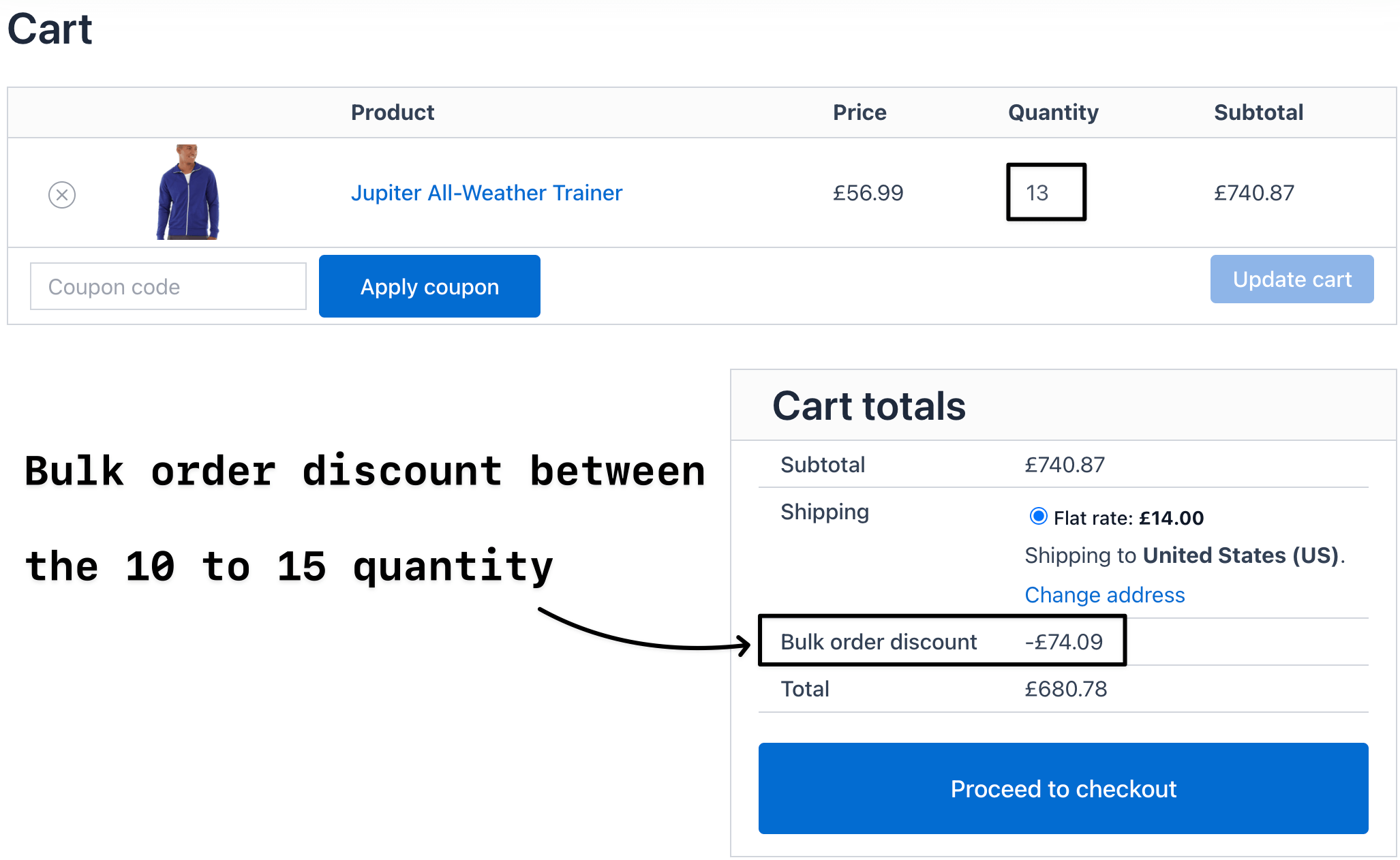 Based on range applied the bulk discount