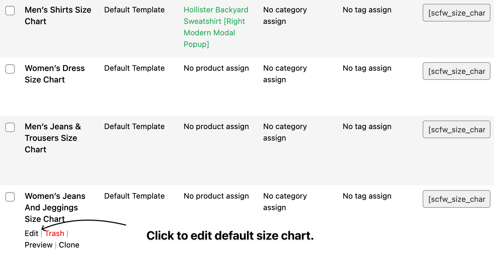Edit default size chart