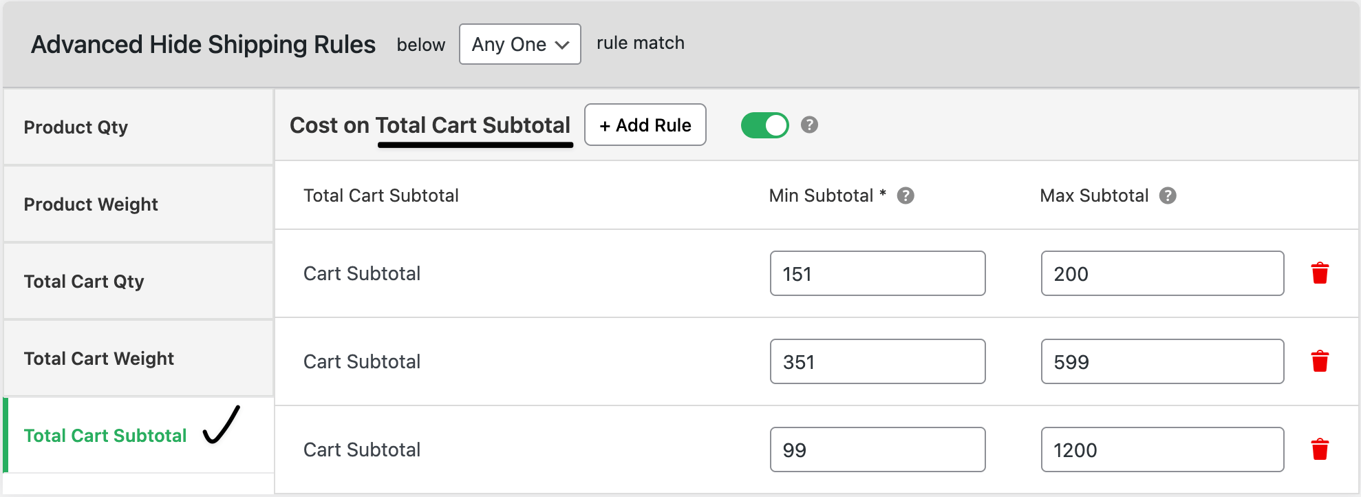 Total cart subtotal