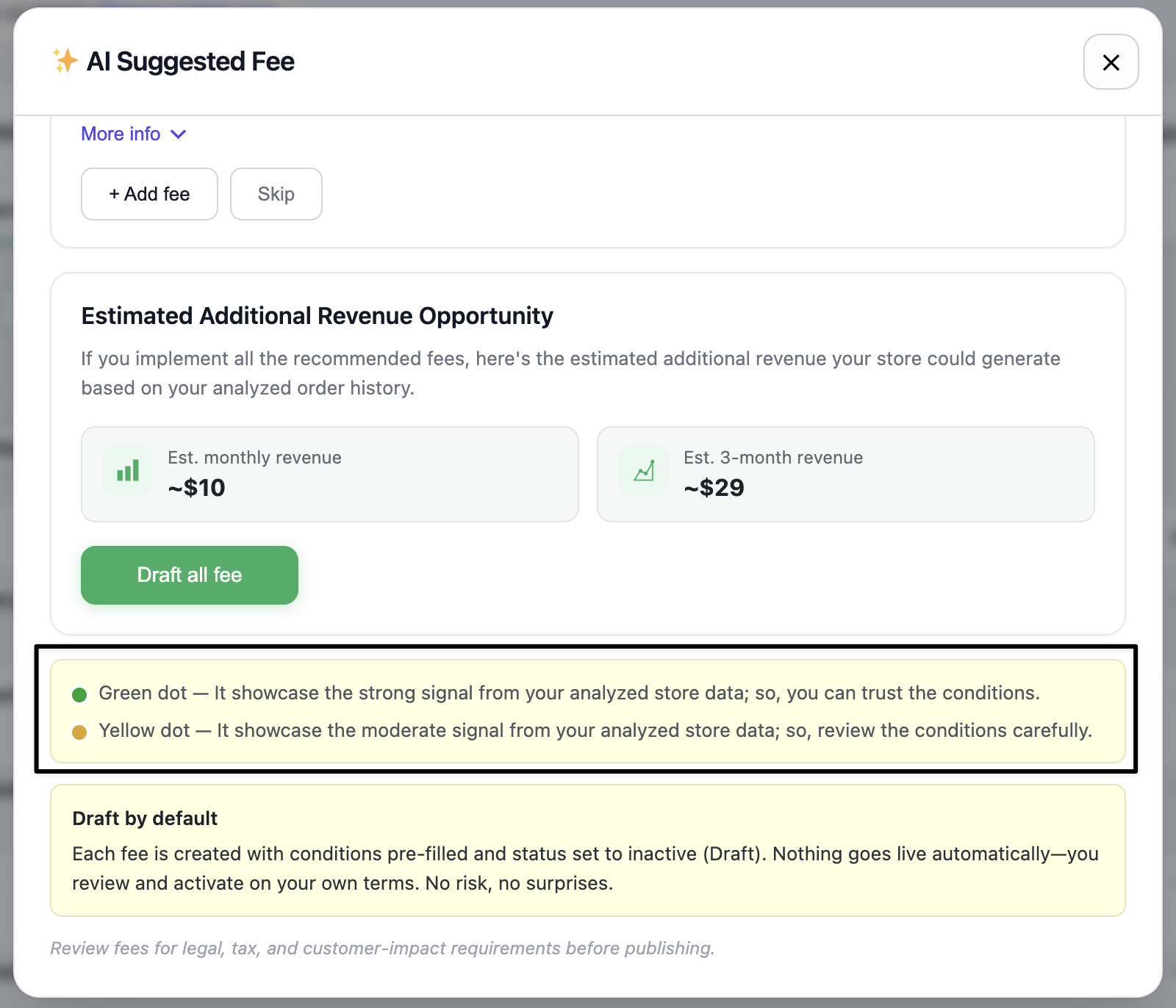 Fee confidence