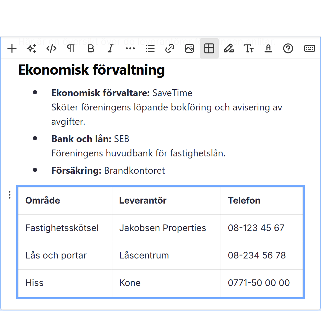 Textredigeraren med ett inklistrat AI-svar: rubrik, punktlista med fetstilta etiketter och en tabell