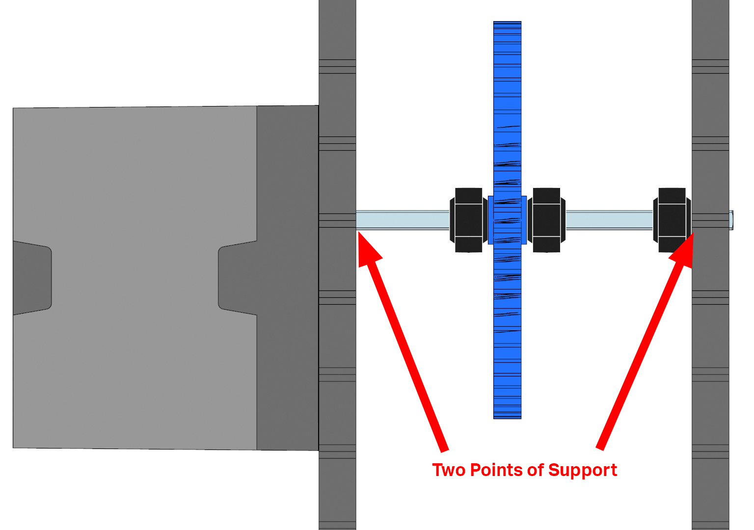 How to Select, Capture, and Support VEX Plastic Shafts VEX Robotics