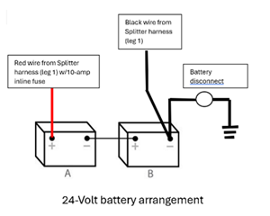 A diagram of a battery arrangement

AI-generated content may be incorrect.
