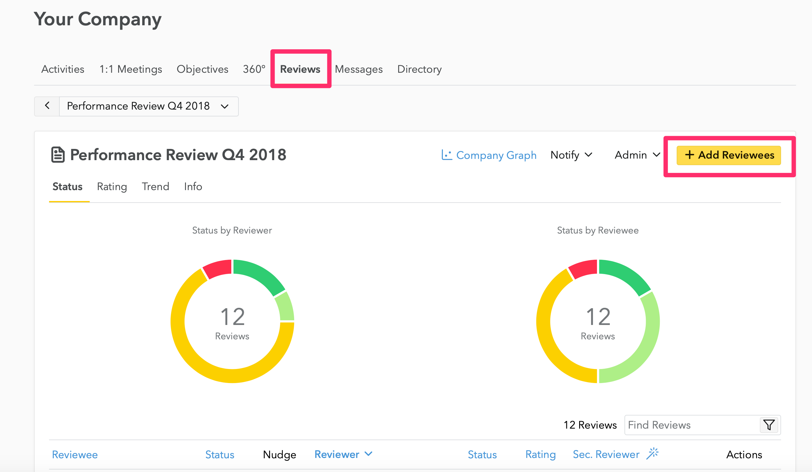 how do i add more employees to my open review cycle small how to do an employee review