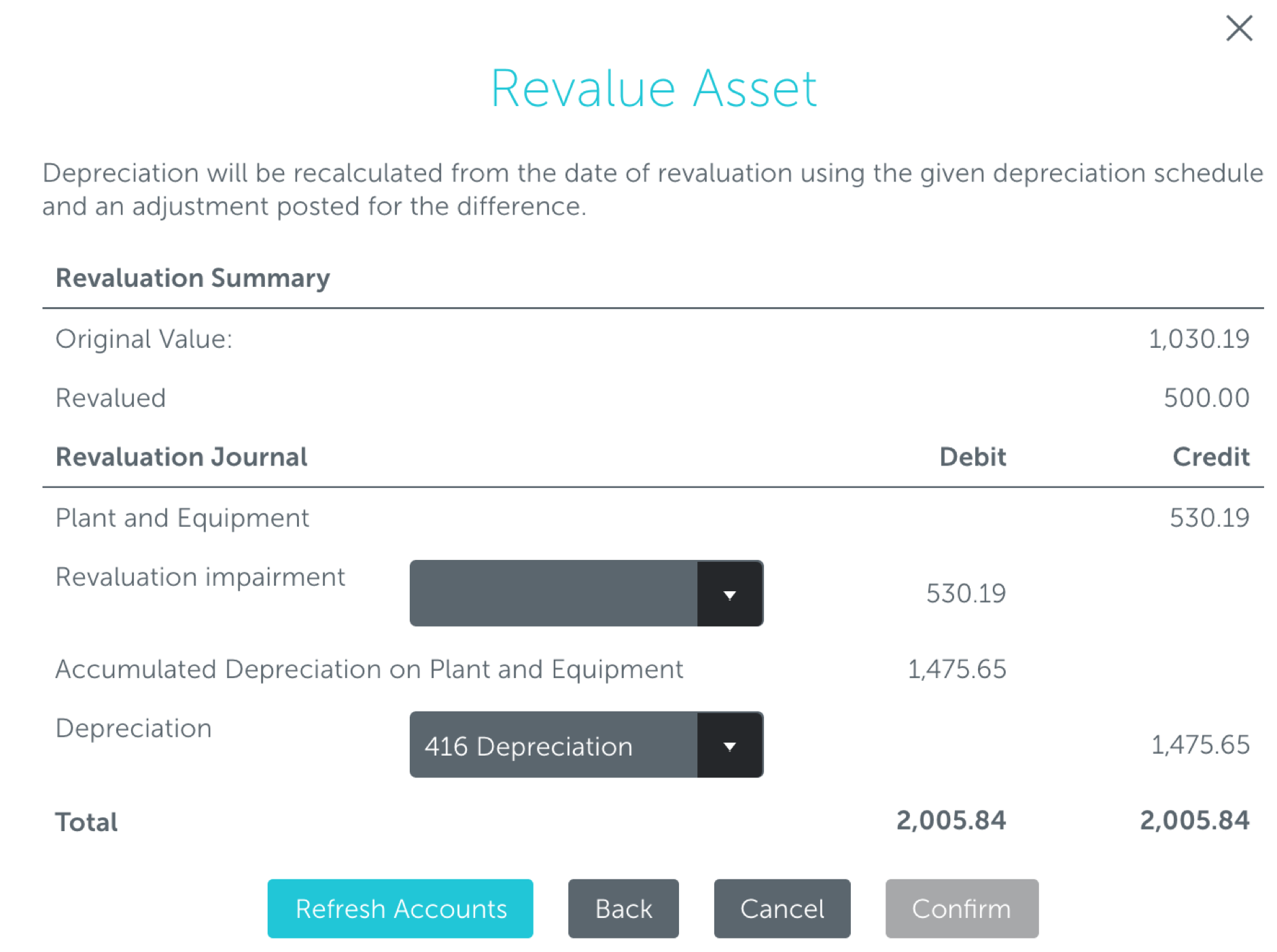 How to revalue an asset Asset.Guru Support