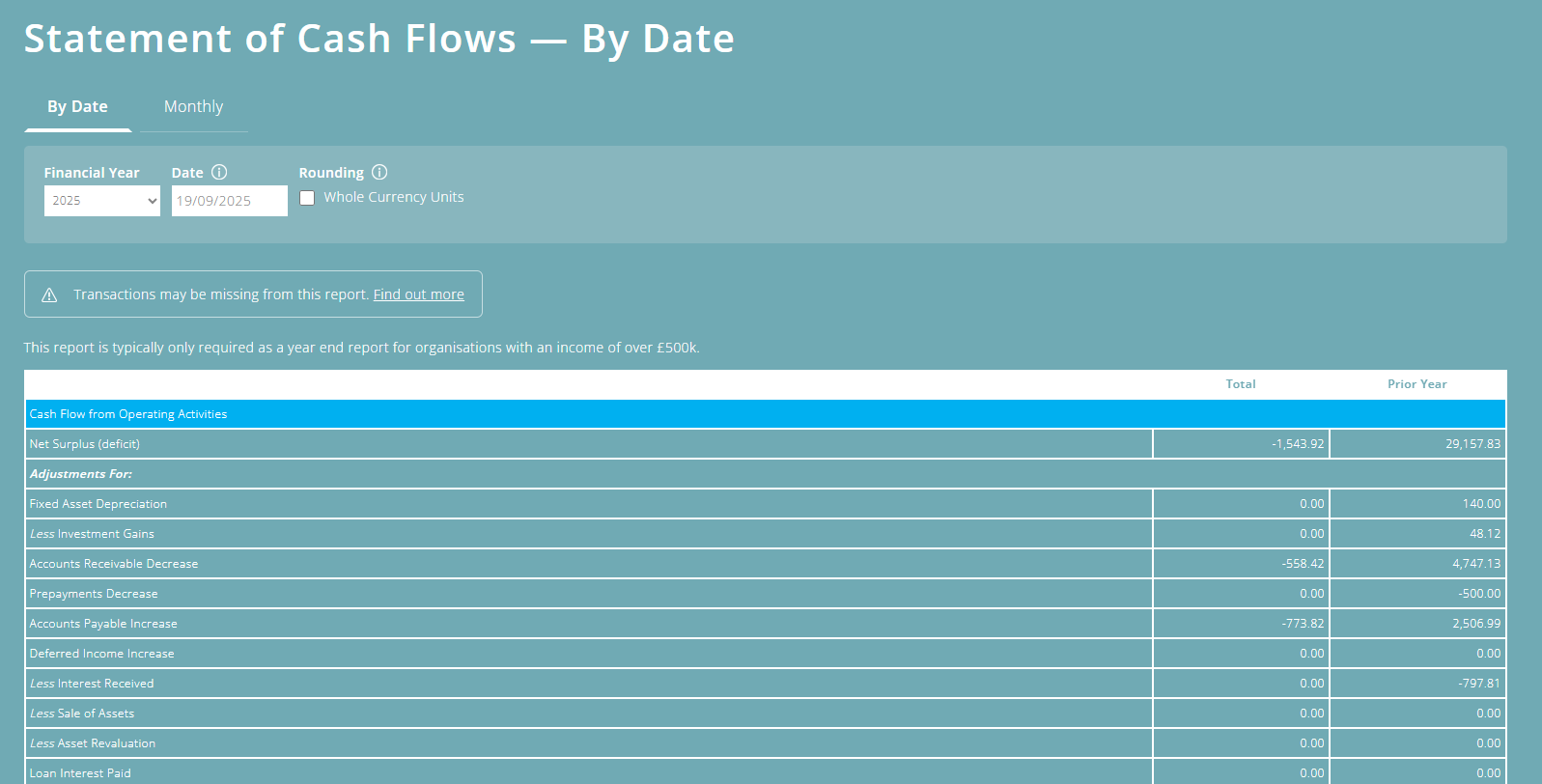 ExpensePlus Statement of Cash Flows screen