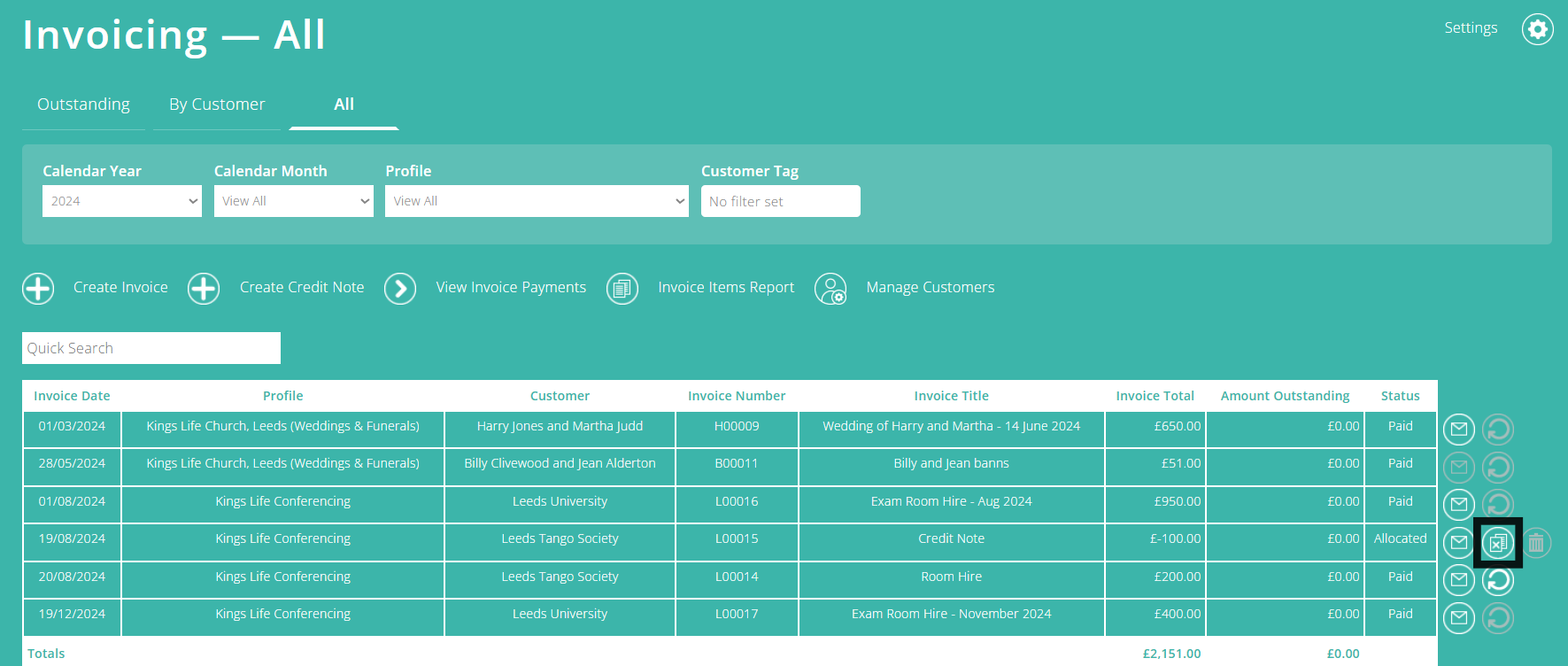 ExpensePlus Invoicing screen highlighting the Unallocate Credit Note button