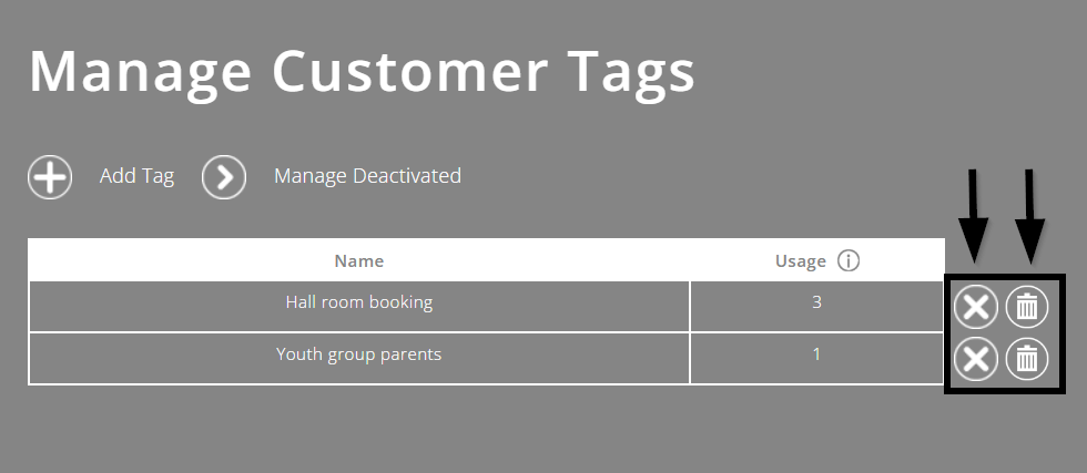 ExpensePlus screenshot of the 'Manage Customer Tags' pop-up, with 'DeactivateTag' and 'Delete tag' buttons ighlighted
