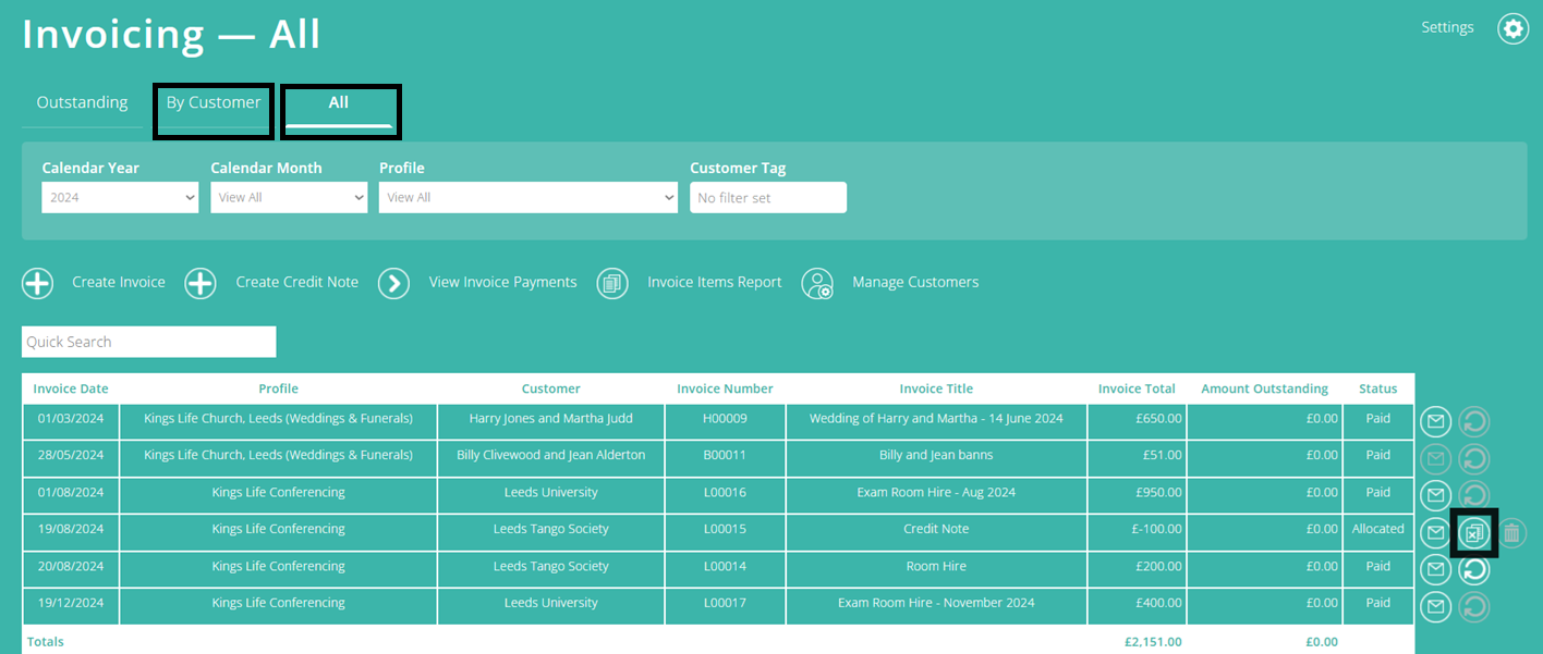 ExpensePlus screenshot of Invoicing screen, highlighting  'By Customer' tab, 'All' tabs, and 'Unallocate Credit Note' button