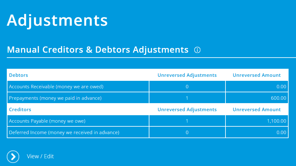 ExpensePlus  Manual Creditors & Debtors Adjustments screen