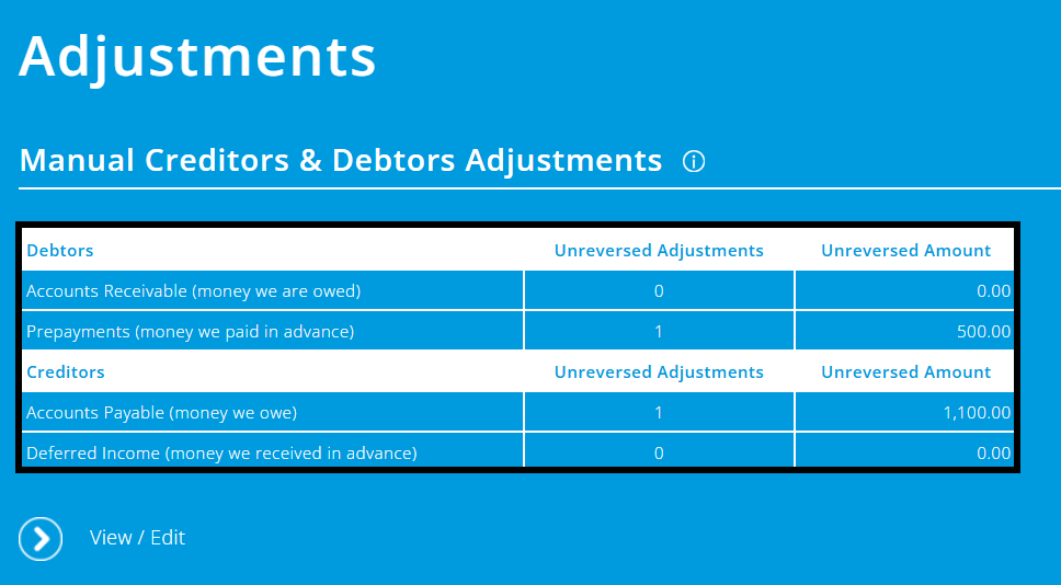 ExpensePlus screenshot of manual adjustments screen