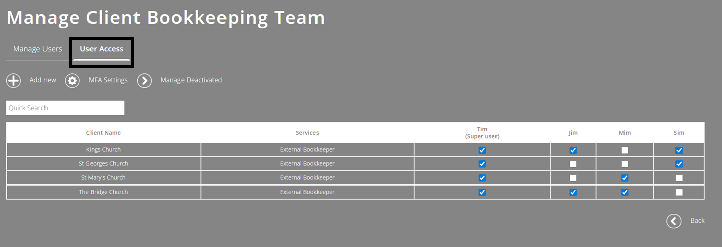 ExpensePlus Manage Client Bookkeeping Team screen highlighting the User Access tab