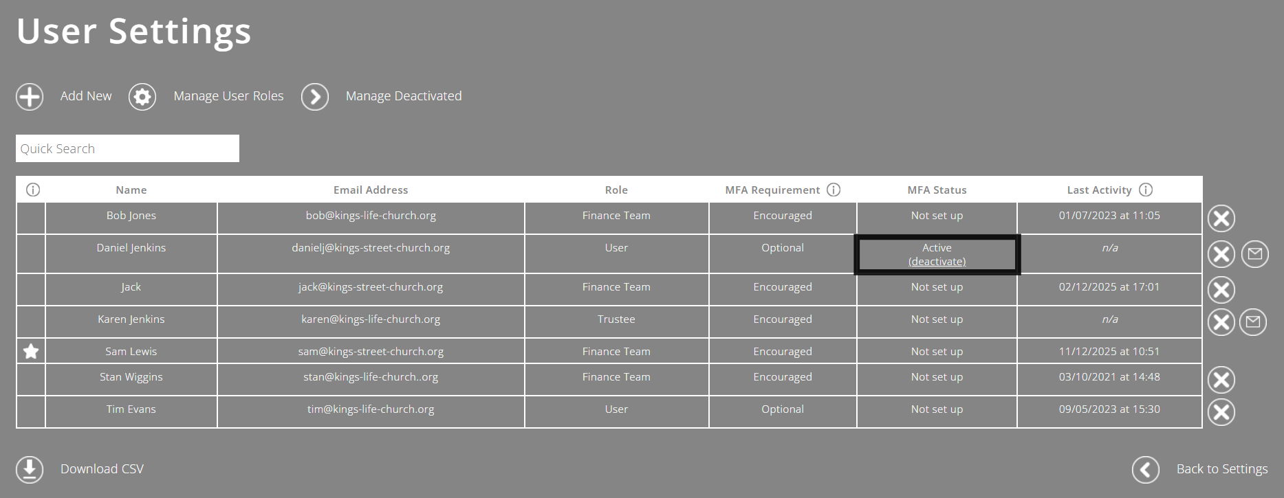 ExpensePlus User Settings screen highlighting the '(deactivate)' button in the MFA Status column