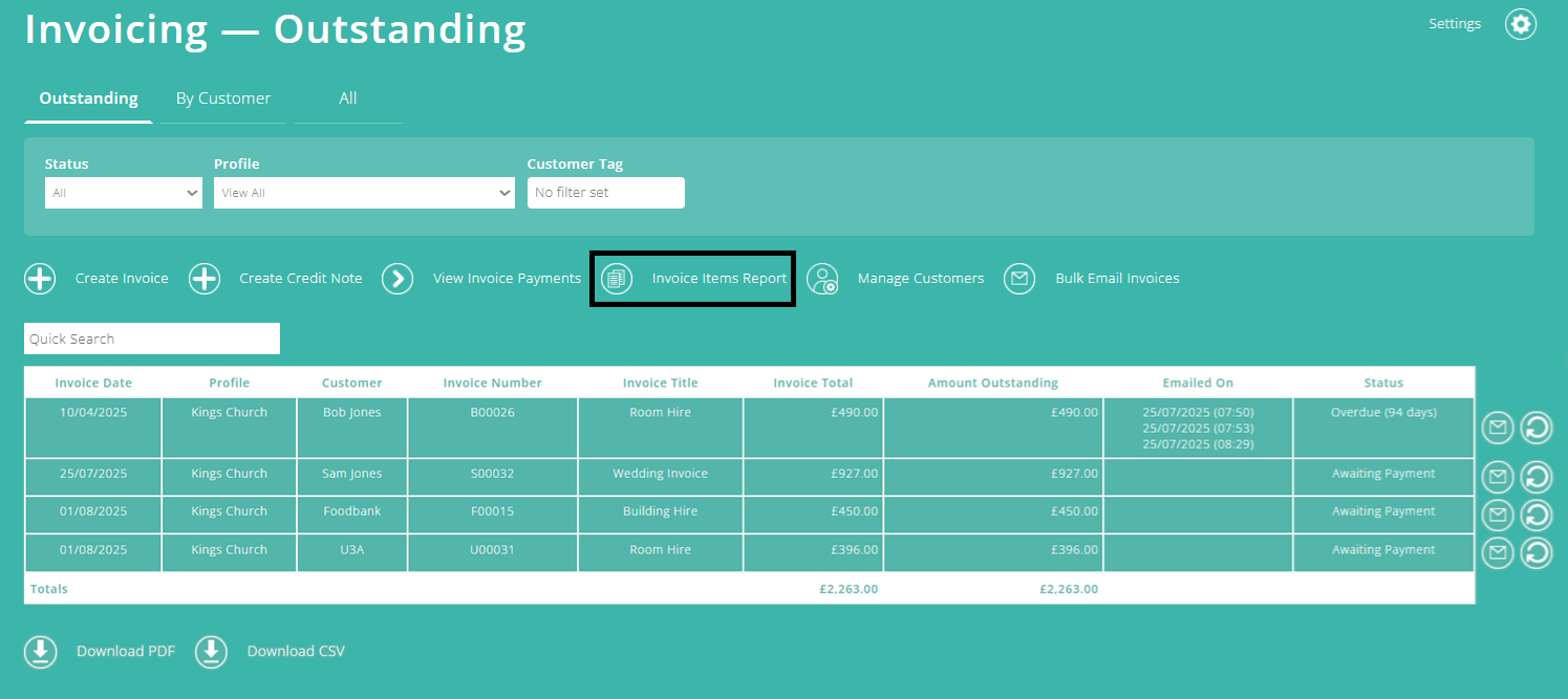 ExepsnePlus screenshot of the Invoicing screen, highlighting the 'Invoice Items Report' button