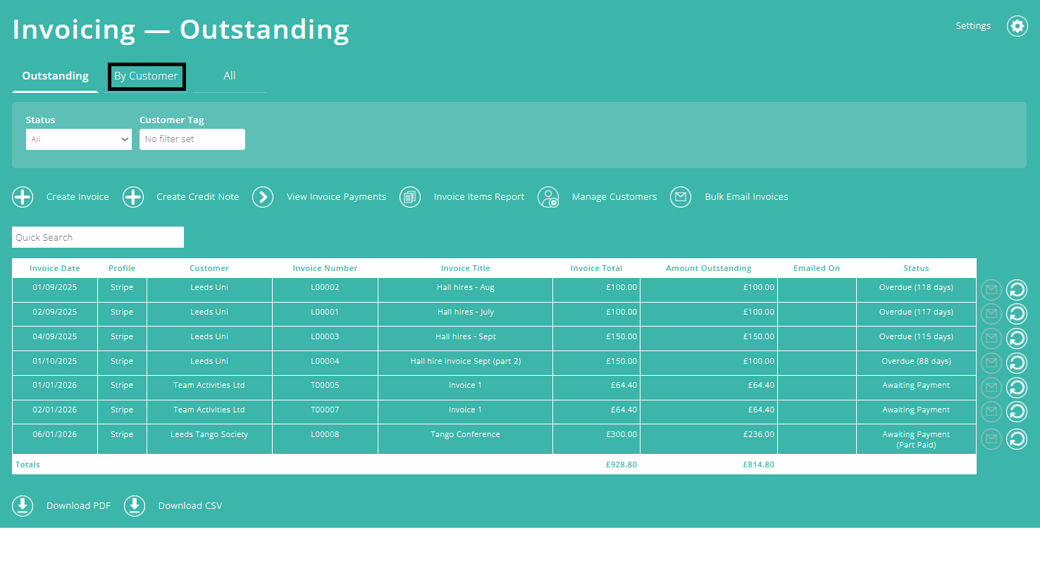 ExpensePlus screenshot of the Invoicing screen, with the 'By customer' tab highlighted