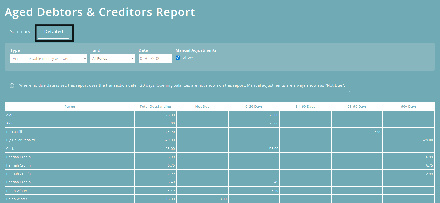 ExpensePlus Aged Debtors & Creditors report detailed view screen
