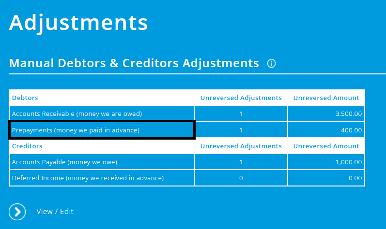 ExpensePlus screenshot of manual debtors and creditors screen highlighting the Prepayments row of the table