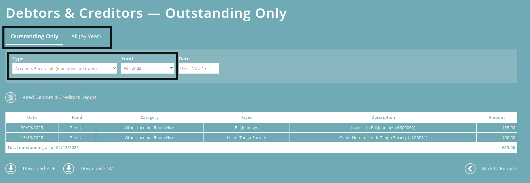 ExpensePlus Debtors & Creditors report screen highlighting the different views and filters as outlined above