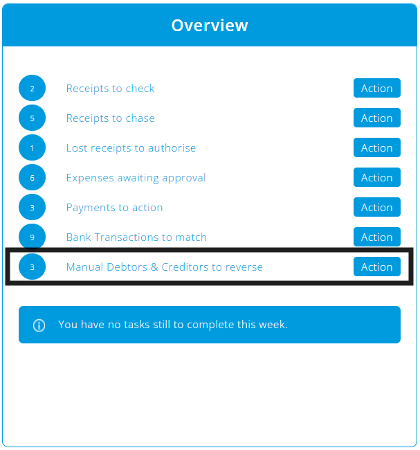 ExpensePlus Dashboard Financial Overview screen highlighting Manual Debtors & Creditors to reverse section