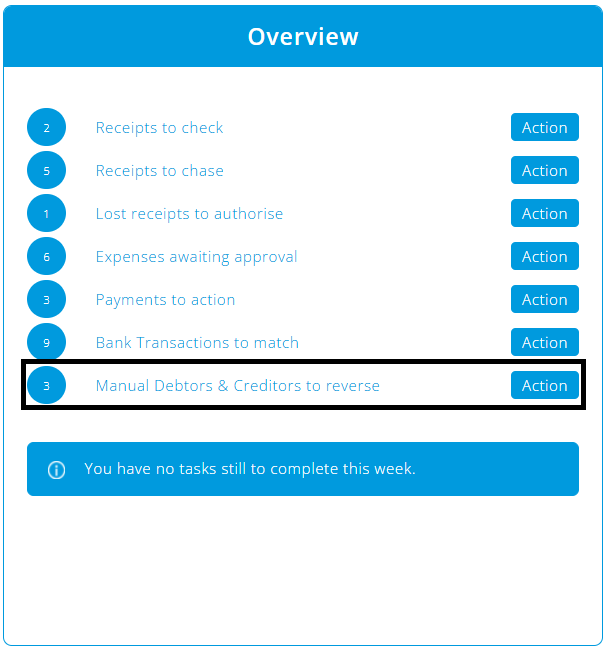 ExpensePlus Dashboard Financial Overview screen highlighting Manual Debtors & Creditors to reverse section