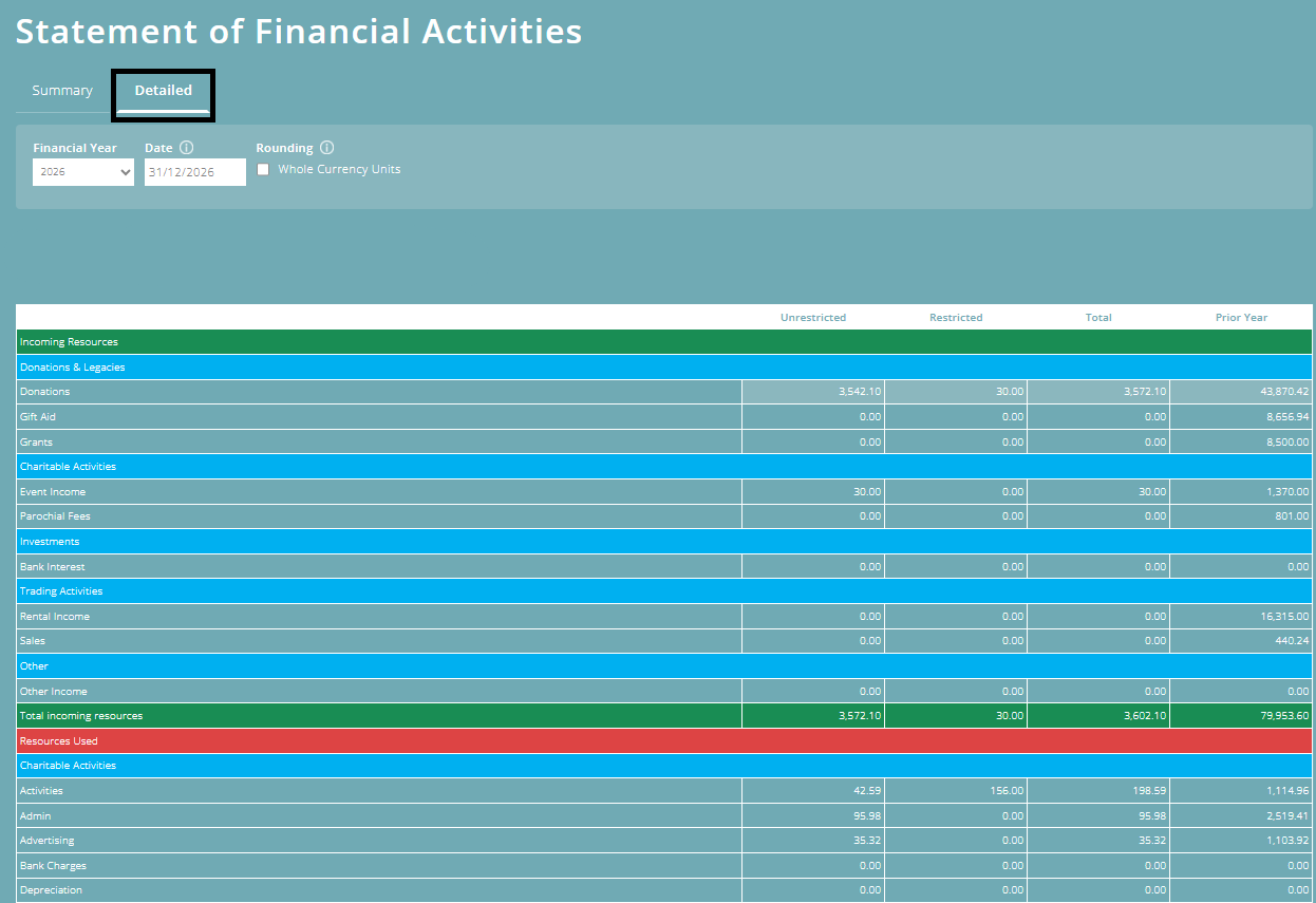 ExpensePlus SOFA report detailed screen