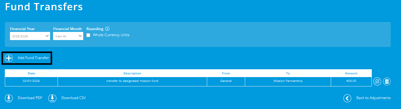 ExpensePlus screenshot of the Fund Transfers screen, highlighting the 'Add Fund Transfer' button