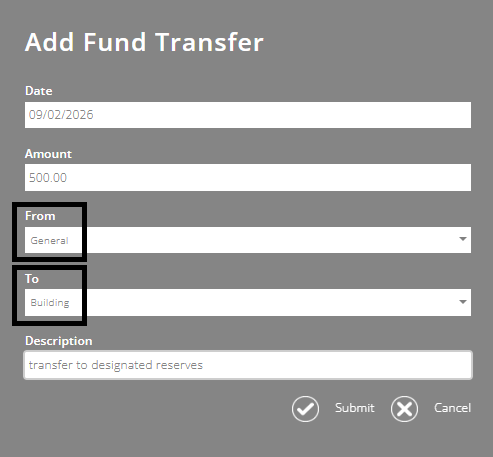 ExpensePlus screenshot of the 'Add Fund Transfer' pop-up, highlighting a transfer from General fund to Buildings fund