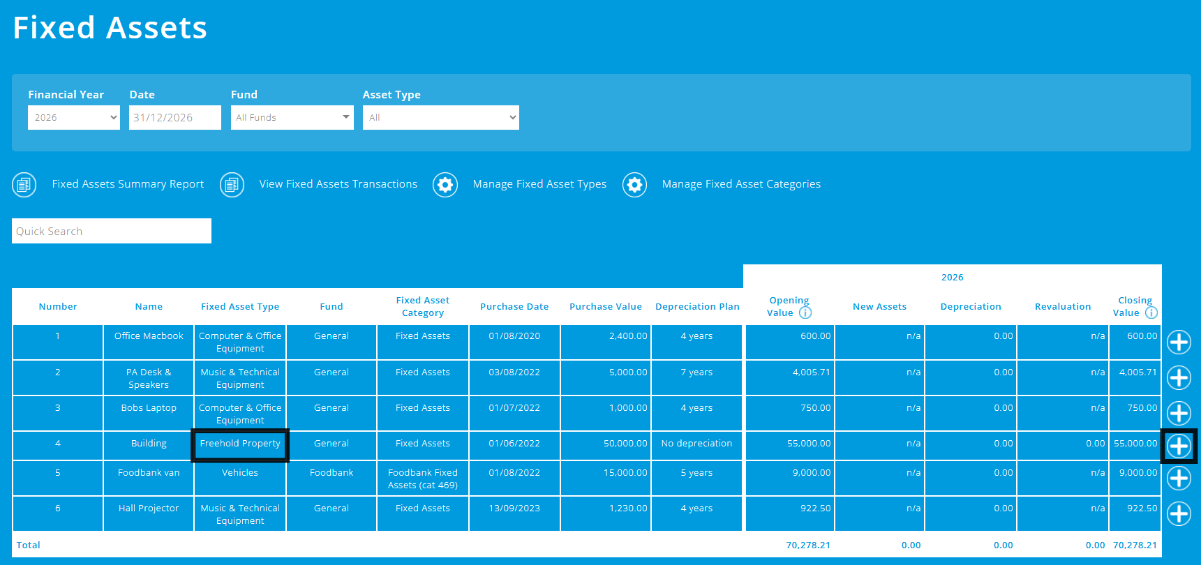 ExpensePlus Fixed Asset screen highlighting the Fixed Asset Type column and the plus button mentioned above