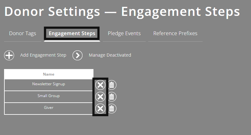 ExpensePlus Donor Settings Engagement Steps screen highlighting the deactivate button