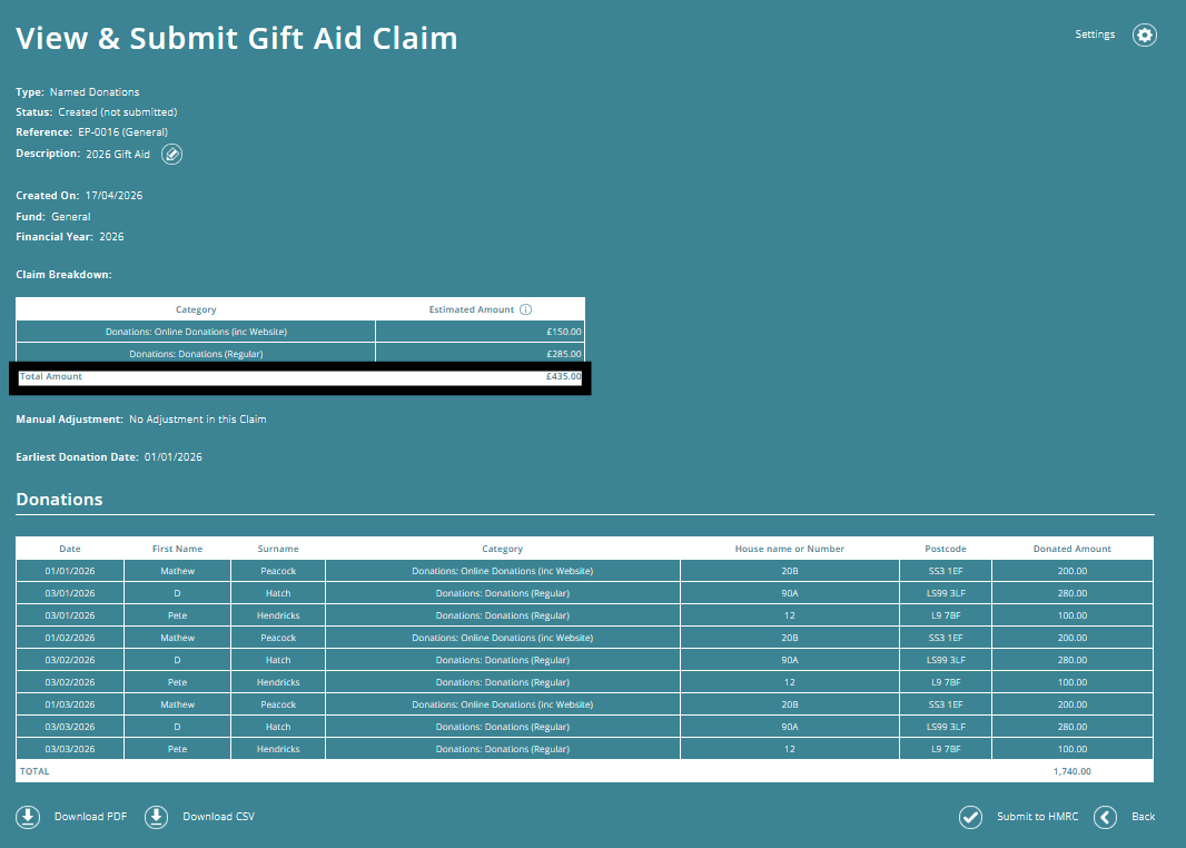 ExpensePlus screenshot of the 'View Gift Aid Claim' screen, highlighting the claim total for the 'Claim breakdown by category' table