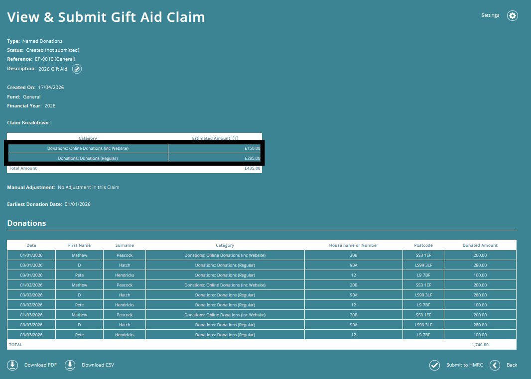 ExpensePlus screenshot of the 'View Gift Aid Claim' screen, highlighting the category breakdown within the 'Claim breakdown by category' table